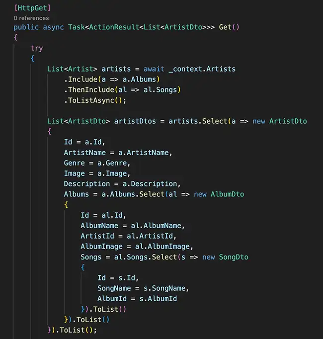 Screenshot of Swagger testing the API endpoints