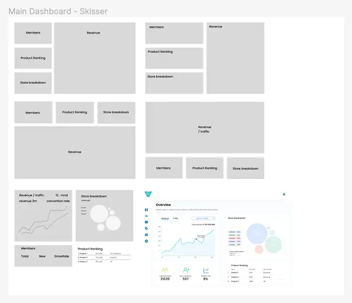 Sketching and Ideation