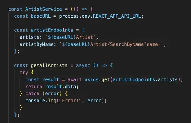 Code snippet of the Axios service in the frontend