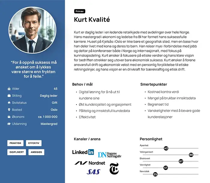 Defining Target Audience