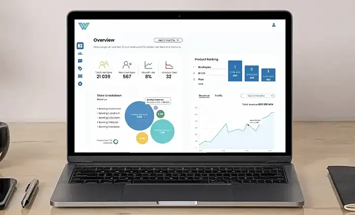 Image of Wolve Redesign.